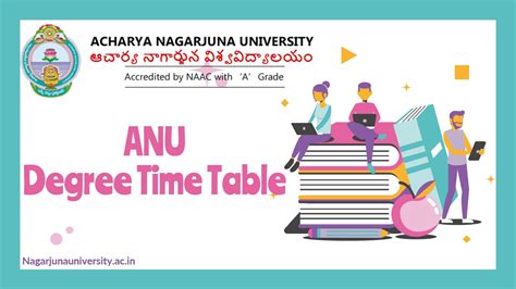 anu exam timetable 2021.